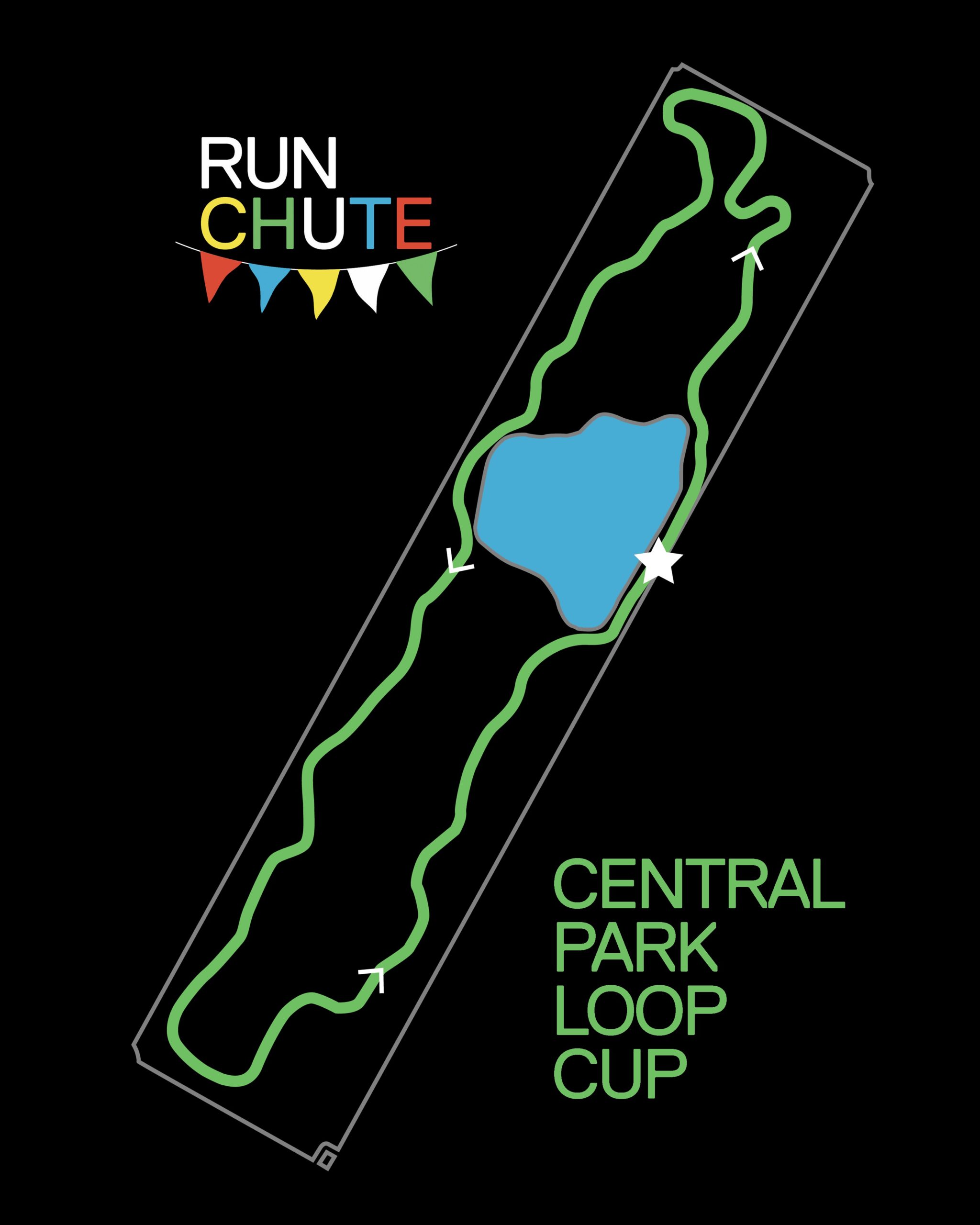 A map of the central park loop cup.